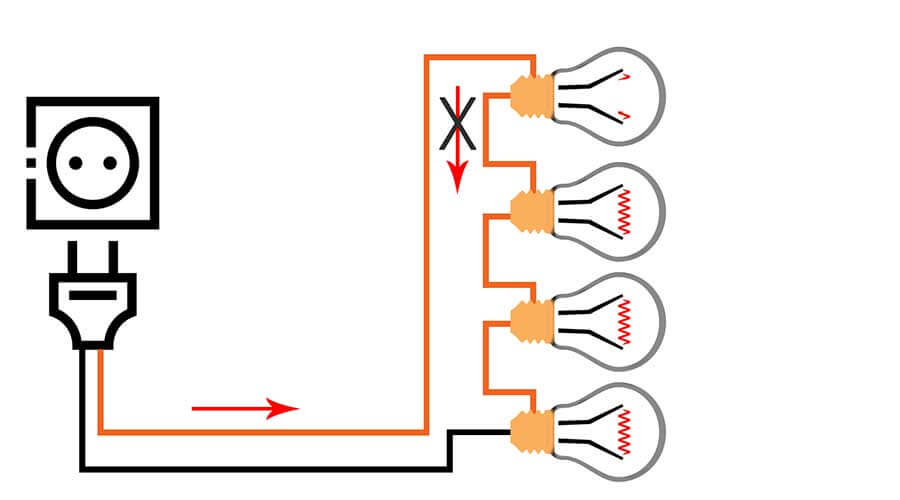 How-to-Repair-Christmas-Lights How to Repair Christmas Lights